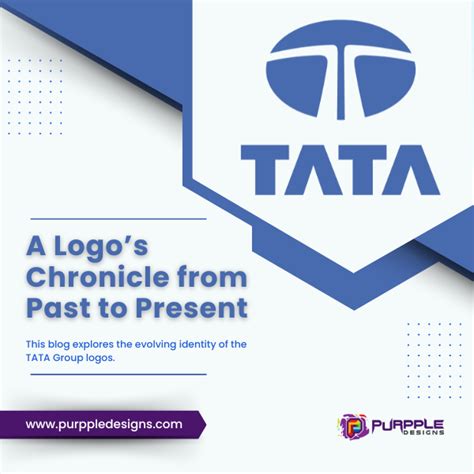 Tata Group: A Logo's Chronicle from Past to Present