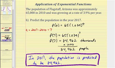 Introduction to Exponential Functions in the Form f(x)=ab^x - Part 1 ...