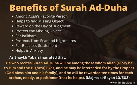 Surah Ad Duha Benefits In Urdu - IMAGESEE