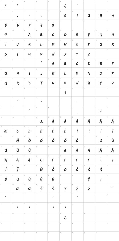 Edo Font Free by Vic Fieger » Font Squirrel