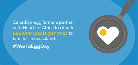 Happy #WorldEggDay! (Yes, there’s a World Egg Day)