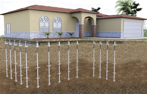 Helical Piers - Foundation Repair - Permanent Solutions to Your ...