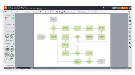 Process Mapping Software - Process Map Tool | Lucidchart