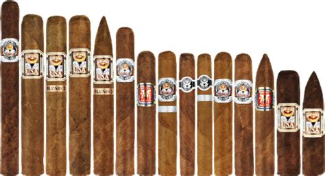 Cuban Cigar Sizes - Tabanero Cigars