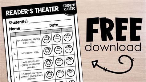 Why and How to Use Reader's Theater in Your Classroom