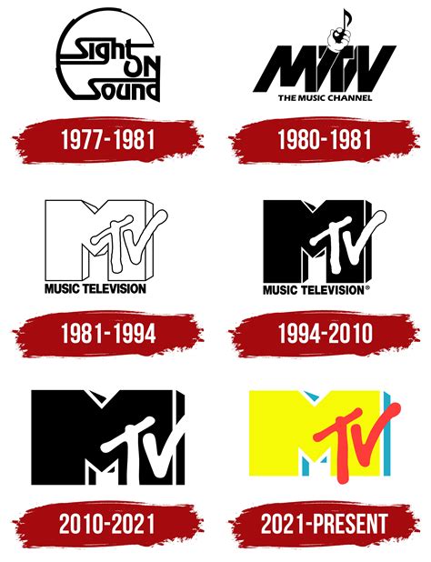 MTV Logo, symbol, meaning, history, PNG, brand