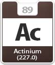 Atomic Number of Actinium Ac