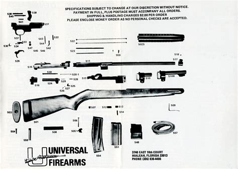 M1 Carbine Parts Manual - basketget