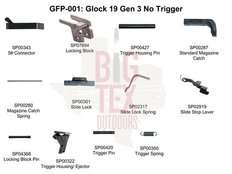 .Glock OEM Frame Parts Package 9mm – Big Tex Outdoors