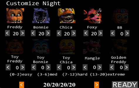 "Five Nights at Freddy's 2" Walkthrough - LevelSkip