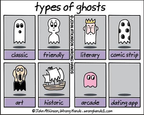 Types of Ghosts