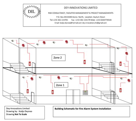 Dey-Innovations Limited Ghana: Building Fire Alarm Installation