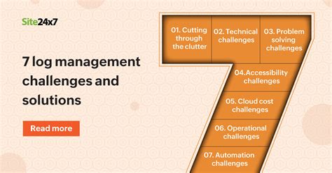 7 log management challenges and solutions - Site24x7 Blog