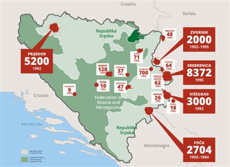 Buča oživila spomienky. Čo sa stalo v Srebrenici? - Správy RTVS