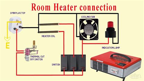 Unit Heater Wiring Diagram