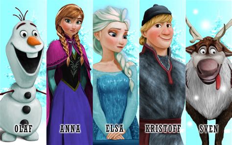 Movie Frozen Fever HD Wallpaper