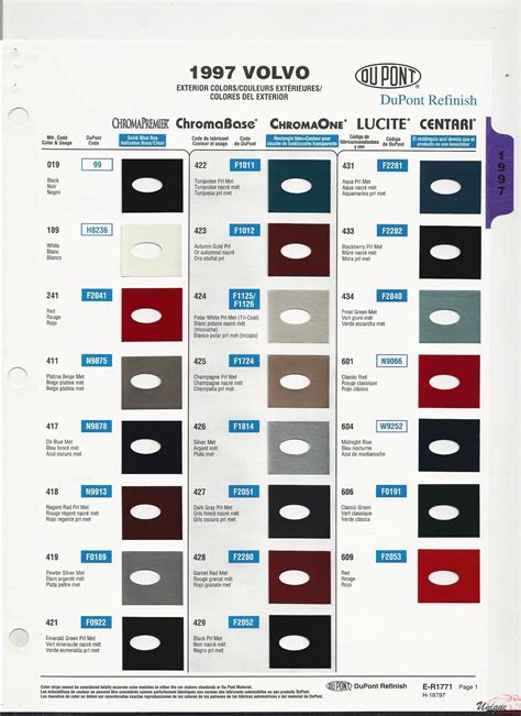 Volvo Paint Chart Color Reference