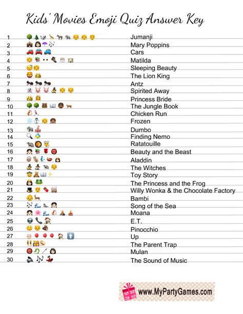 Free Printable Kids’ Movie Emoji Quiz