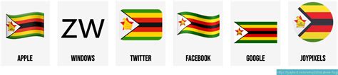 🇿🇼 Flag of Zimbabwe emoji