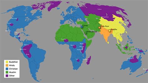 Major World Religions Chart