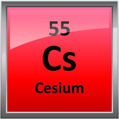 "Cesium Periodic Table Element Symbol" Posters by sciencenotes | Redbubble