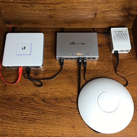 Ubiquiti Unifi Network Setup Guide | Smart Home Hobby