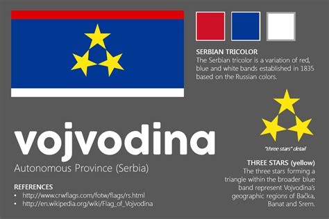 Meaning of the flag of Vojvodina (autonomous province of Serbia ...