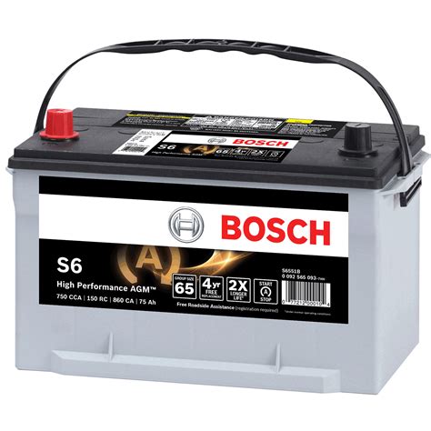 Car battery PNG