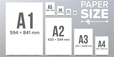 What Is The Size Of A4 Paper - DoxZoo