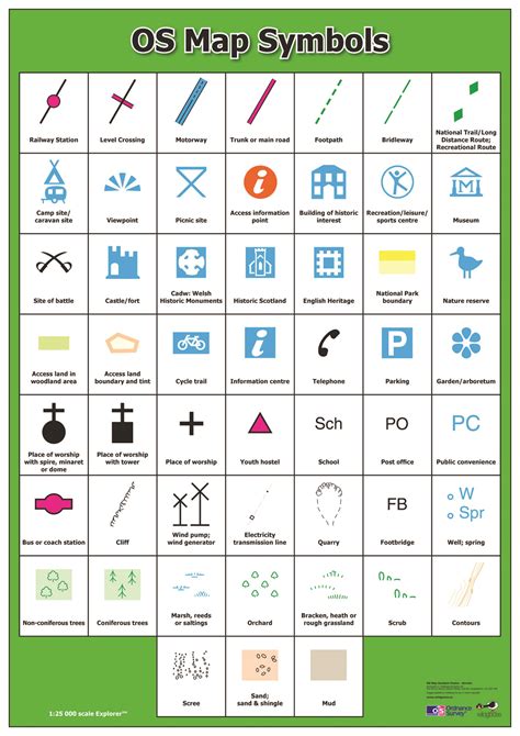 map symbols - Google Search | Map symbols, Os maps, Map activities