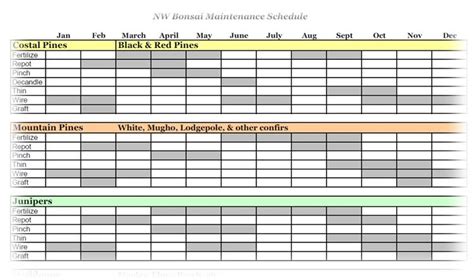 Bonsai Society of Portland - Bonsai Care Calendars