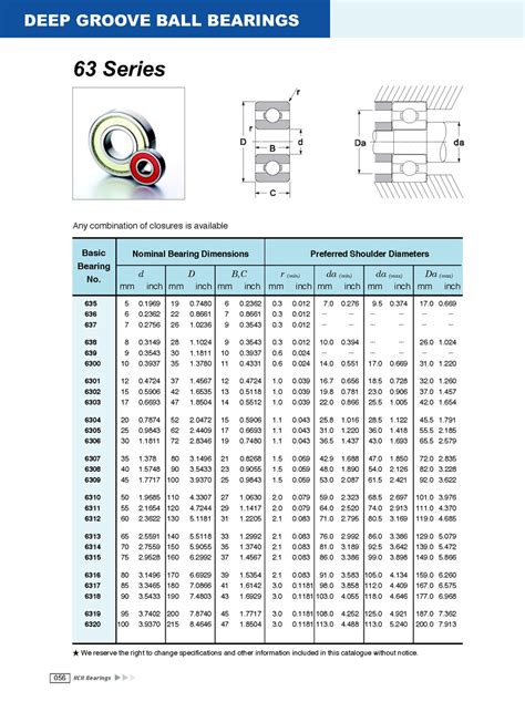 63 Series Deep Groove Ball Bearings - Every Ball Bearing is ...