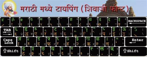 shivaji font keyboard layout | Font keyboard, Keyboard, Keyboard typing