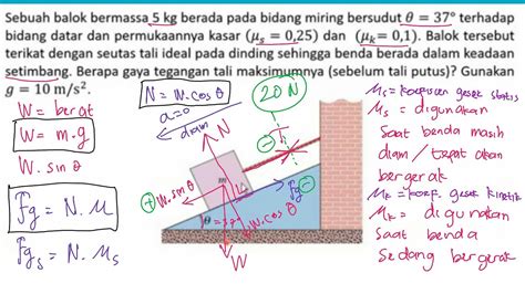 Cara Menghitung Tegangan Tali Pada Bidang Miring Gambar Jam Animasi ...