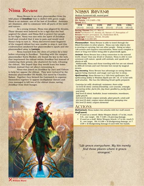 Planeswalker NPCs for D&D: Updated | Dnd dragons, Dungeons and dragons ...