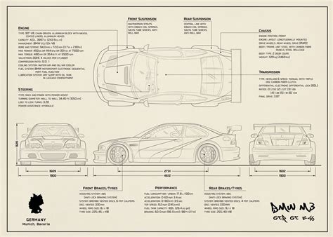 'BMW M3 blueprint' Poster by Norby Jenei | Displate