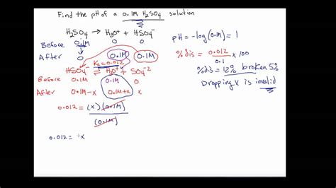 46+ calculate the ph of a 2.0 m solution of h2so4 - MorvenIyada