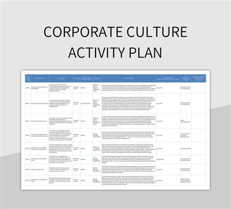 Free Corporate Culture Activity Plan Templates For Google Sheets And ...