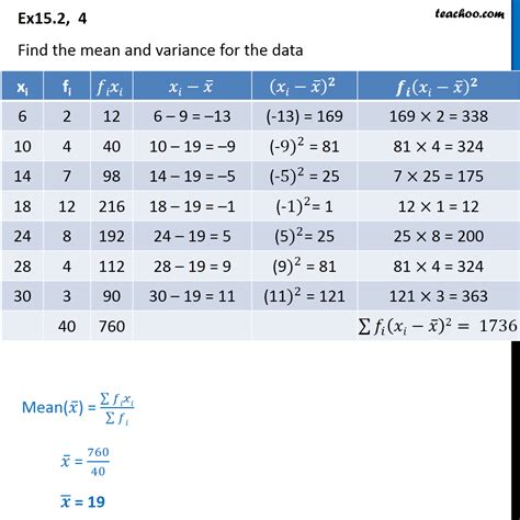 Ex 13.2, 4 - Find mean and variance xi fi - Chapter 15 Class 11