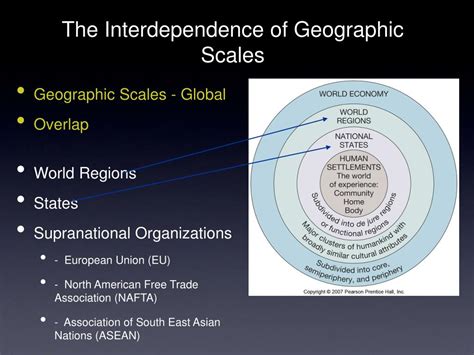 PPT - World Regional Geography PowerPoint Presentation, free download ...