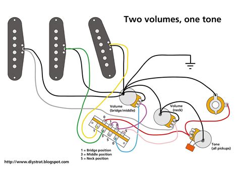 Fender Stratocaster Hss Wiring Diagram