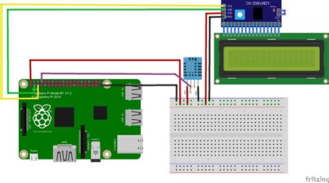 I2c Lcd With Raspberry Pi – Raspberry