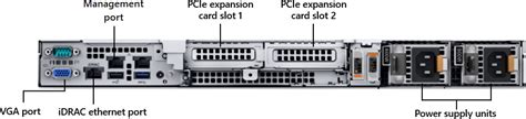 Dell PowerEdge R350 for OT 监视 - Microsoft Defender for IoT | Microsoft ...