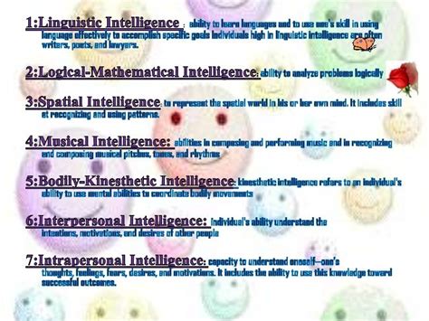 Theories of human intelligence