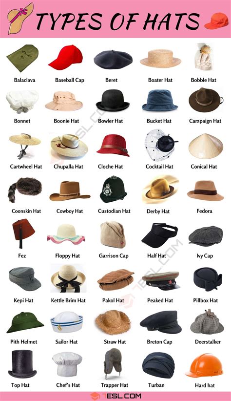 Types of Hats and List of Hat Styles with Pictures • 7ESL | Mode hüte ...