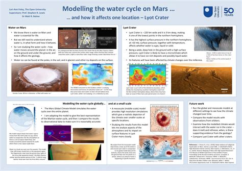 (PDF) Modelling the water cycle on Mars … and how it affects one ...