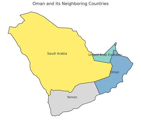 Geography Of Oman In 2024