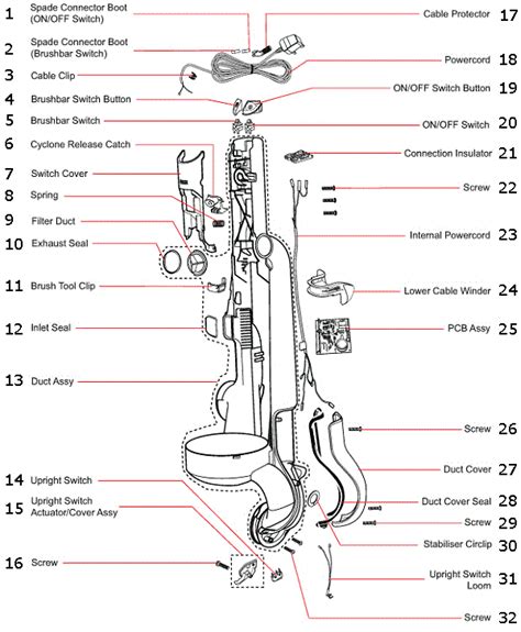 Dyson DC15 Upright | Partswarehouse