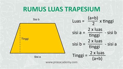 Tulis Rumus Luas Trapezium / Menghitung Luas Trapesium Jawaban Soal ...