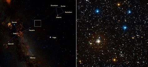 Kepler-22: Star Type, Facts, Planet, Location | Star Facts